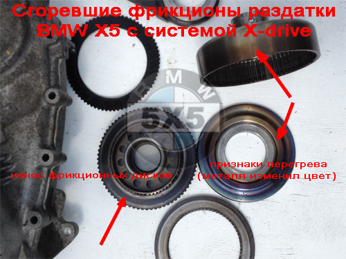 Признаки перегрева (металл изменил цвет) и износ фрикционных дисков BMW X5 Признаки перегрева (металл изменил цвет) и износ фрикционных дисков BMW X5