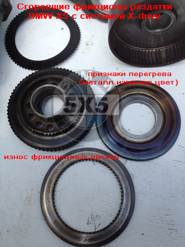 Признаки перегрева (металл изменил цвет) и износ фрикционных дисков раздатки BMW X5