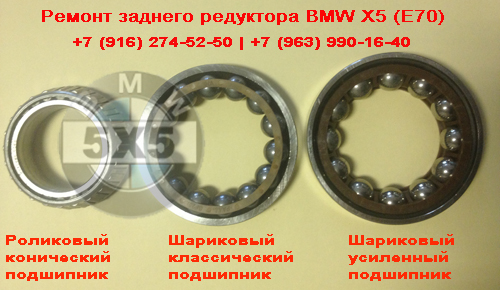 Типа подшипников дифференциала BMW X5 E70, E71